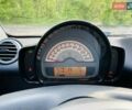 Чорний Смарт Fortwo, об'ємом двигуна 1 л та пробігом 165 тис. км за 5750 $, фото 11 на Automoto.ua