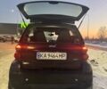 Чорний Смарт Fortwo, об'ємом двигуна 1 л та пробігом 151 тис. км за 5600 $, фото 8 на Automoto.ua