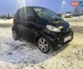 Чорний Смарт Fortwo, об'ємом двигуна 1 л та пробігом 151 тис. км за 5600 $, фото 3 на Automoto.ua