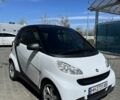 Черный Смарт Форту, объемом двигателя 1 л и пробегом 90 тыс. км за 7500 $, фото 1 на Automoto.ua