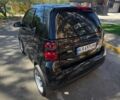 Чорний Смарт Fortwo, об'ємом двигуна 1 л та пробігом 184 тис. км за 4900 $, фото 4 на Automoto.ua