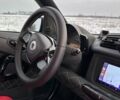 Черный Смарт Форту, объемом двигателя 1 л и пробегом 120 тыс. км за 6000 $, фото 2 на Automoto.ua