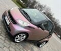 Чорний Смарт Fortwo, об'ємом двигуна 1 л та пробігом 144 тис. км за 5555 $, фото 6 на Automoto.ua