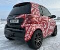 Черный Смарт Форту, объемом двигателя 1 л и пробегом 120 тыс. км за 6000 $, фото 7 на Automoto.ua