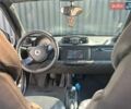 Черный Смарт Форту, объемом двигателя 1 л и пробегом 133 тыс. км за 7600 $, фото 12 на Automoto.ua