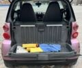 Чорний Смарт Fortwo, об'ємом двигуна 1 л та пробігом 144 тис. км за 5555 $, фото 16 на Automoto.ua