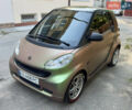 Чорний Смарт Fortwo, об'ємом двигуна 0.8 л та пробігом 117 тис. км за 7000 $, фото 1 на Automoto.ua