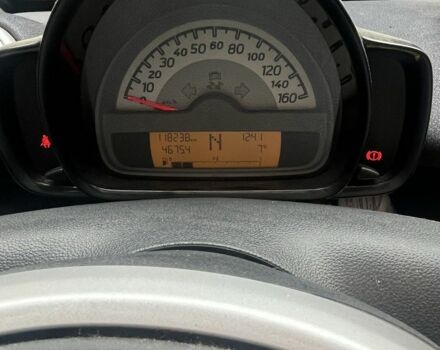 Черный Смарт Форту, объемом двигателя 0 л и пробегом 119 тыс. км за 4900 $, фото 2 на Automoto.ua