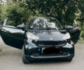 Чорний Смарт Fortwo, об'ємом двигуна 1 л та пробігом 130 тис. км за 6000 $, фото 1 на Automoto.ua