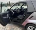 Чорний Смарт Fortwo, об'ємом двигуна 1 л та пробігом 144 тис. км за 5555 $, фото 7 на Automoto.ua