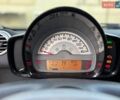 Черный Смарт Форту, объемом двигателя 0.9 л и пробегом 120 тыс. км за 6300 $, фото 18 на Automoto.ua