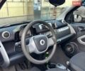 Черный Смарт Форту, объемом двигателя 0.9 л и пробегом 120 тыс. км за 6300 $, фото 19 на Automoto.ua