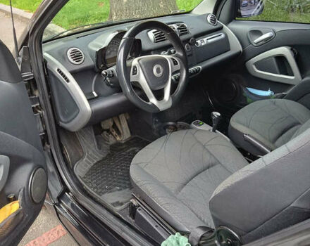 Черный Смарт Форту, объемом двигателя 1 л и пробегом 88 тыс. км за 6500 $, фото 15 на Automoto.ua