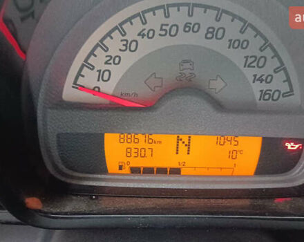 Черный Смарт Форту, объемом двигателя 1 л и пробегом 88 тыс. км за 6500 $, фото 16 на Automoto.ua