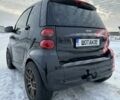 Черный Смарт Форту, объемом двигателя 1 л и пробегом 120 тыс. км за 6000 $, фото 3 на Automoto.ua