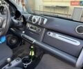 Черный Смарт Форту, объемом двигателя 0.9 л и пробегом 120 тыс. км за 6300 $, фото 20 на Automoto.ua