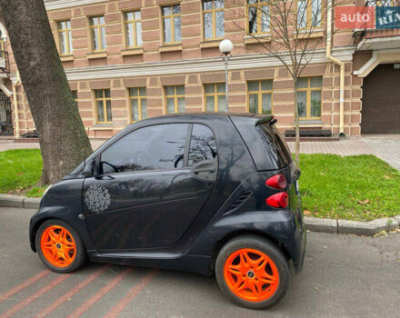 Черный Смарт Форту, объемом двигателя 1 л и пробегом 88 тыс. км за 6500 $, фото 1 на Automoto.ua