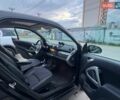 Черный Смарт Форту, объемом двигателя 1 л и пробегом 176 тыс. км за 4750 $, фото 10 на Automoto.ua
