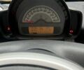 Черный Смарт Форту, объемом двигателя 1 л и пробегом 119 тыс. км за 4900 $, фото 4 на Automoto.ua