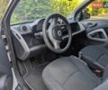 Черный Смарт Форту, объемом двигателя 1 л и пробегом 150 тыс. км за 4500 $, фото 8 на Automoto.ua