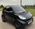 Чорний Смарт Fortwo, об'ємом двигуна 1 л та пробігом 160 тис. км за 4600 $, фото 5 на Automoto.ua