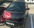 Черный Смарт Форту, объемом двигателя 1 л и пробегом 133 тыс. км за 7600 $, фото 24 на Automoto.ua
