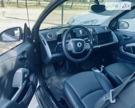 Чорний Смарт Fortwo, об'ємом двигуна 0.8 л та пробігом 75 тис. км за 5499 $, фото 7 на Automoto.ua