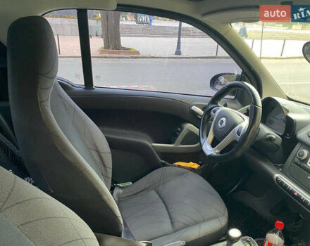 Черный Смарт Форту, объемом двигателя 1 л и пробегом 88 тыс. км за 6500 $, фото 4 на Automoto.ua