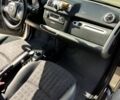 Чорний Смарт Fortwo, об'ємом двигуна 0.8 л та пробігом 181 тис. км за 6800 $, фото 4 на Automoto.ua