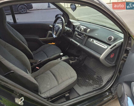 Черный Смарт Форту, объемом двигателя 1 л и пробегом 88 тыс. км за 6500 $, фото 5 на Automoto.ua