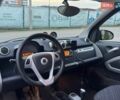 Черный Смарт Форту, объемом двигателя 1 л и пробегом 176 тыс. км за 4750 $, фото 8 на Automoto.ua