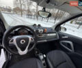 Чорний Смарт Fortwo, об'ємом двигуна 1 л та пробігом 176 тис. км за 5450 $, фото 7 на Automoto.ua