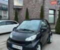 Черный Смарт Форту, объемом двигателя 1 л и пробегом 176 тыс. км за 4750 $, фото 1 на Automoto.ua