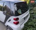 Черный Смарт Форту, объемом двигателя 1 л и пробегом 150 тыс. км за 4500 $, фото 6 на Automoto.ua