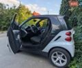 Черный Смарт Форту, объемом двигателя 1 л и пробегом 150 тыс. км за 4500 $, фото 1 на Automoto.ua