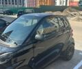 Черный Смарт Форту, объемом двигателя 1 л и пробегом 133 тыс. км за 7600 $, фото 2 на Automoto.ua