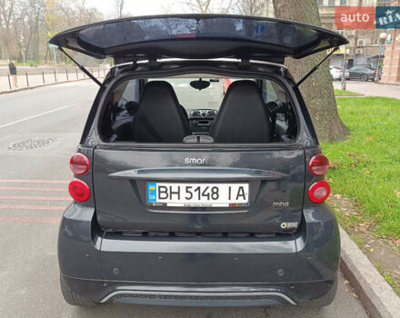 Черный Смарт Форту, объемом двигателя 1 л и пробегом 88 тыс. км за 6500 $, фото 7 на Automoto.ua