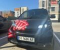Чорний Смарт Fortwo, об'ємом двигуна 1 л та пробігом 133 тис. км за 7600 $, фото 33 на Automoto.ua