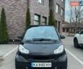 Черный Смарт Форту, объемом двигателя 1 л и пробегом 176 тыс. км за 4750 $, фото 1 на Automoto.ua