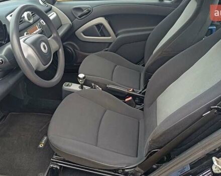 Черный Смарт Форту, объемом двигателя 1 л и пробегом 125 тыс. км за 5091 $, фото 9 на Automoto.ua