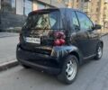 Чорний Смарт Fortwo, об'ємом двигуна 1 л та пробігом 165 тис. км за 4900 $, фото 11 на Automoto.ua