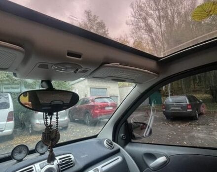 Черный Смарт Форту, объемом двигателя 1 л и пробегом 121 тыс. км за 4999 $, фото 2 на Automoto.ua