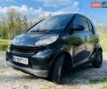 Чорний Смарт Fortwo, об'ємом двигуна 1 л та пробігом 165 тис. км за 5750 $, фото 14 на Automoto.ua