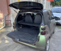 Чорний Смарт Fortwo, об'ємом двигуна 0.8 л та пробігом 117 тис. км за 7000 $, фото 8 на Automoto.ua