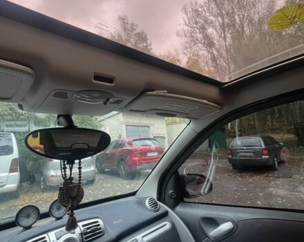 Черный Смарт Форту, объемом двигателя 0 л и пробегом 119 тыс. км за 5000 $, фото 4 на Automoto.ua