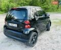Чорний Смарт Fortwo, об'ємом двигуна 1 л та пробігом 165 тис. км за 5750 $, фото 5 на Automoto.ua