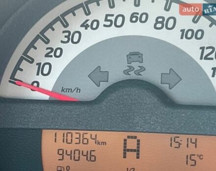 Черный Смарт Форту, объемом двигателя 1 л и пробегом 111 тыс. км за 5500 $, фото 1 на Automoto.ua