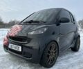 Черный Смарт Форту, объемом двигателя 1 л и пробегом 120 тыс. км за 6000 $, фото 4 на Automoto.ua