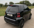 Чорний Смарт Fortwo, об'ємом двигуна 1 л та пробігом 160 тис. км за 4600 $, фото 4 на Automoto.ua