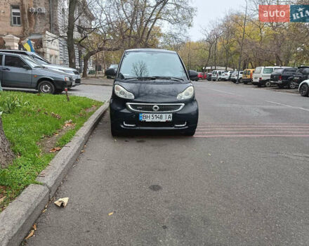 Черный Смарт Форту, объемом двигателя 1 л и пробегом 88 тыс. км за 6500 $, фото 13 на Automoto.ua